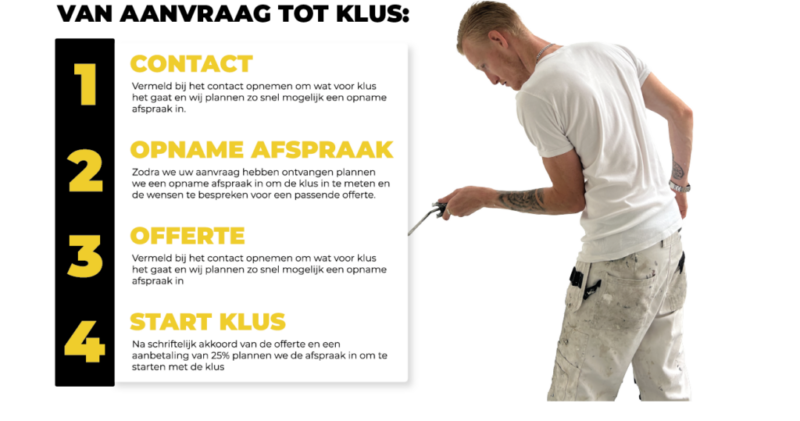 van aanvraag naar klus23